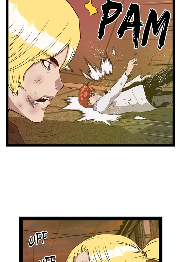 Read Weak Hero Español Manga Online