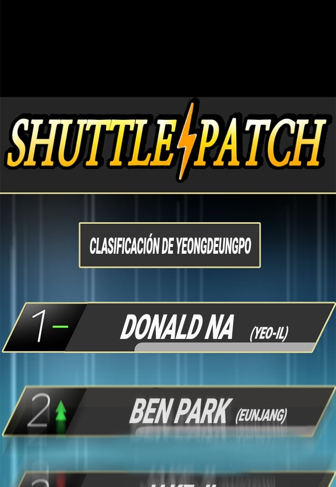 Read Weak Hero Español Manga Online