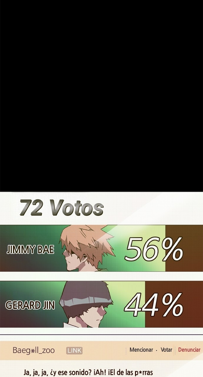 Read Weak Hero Español Manga Online