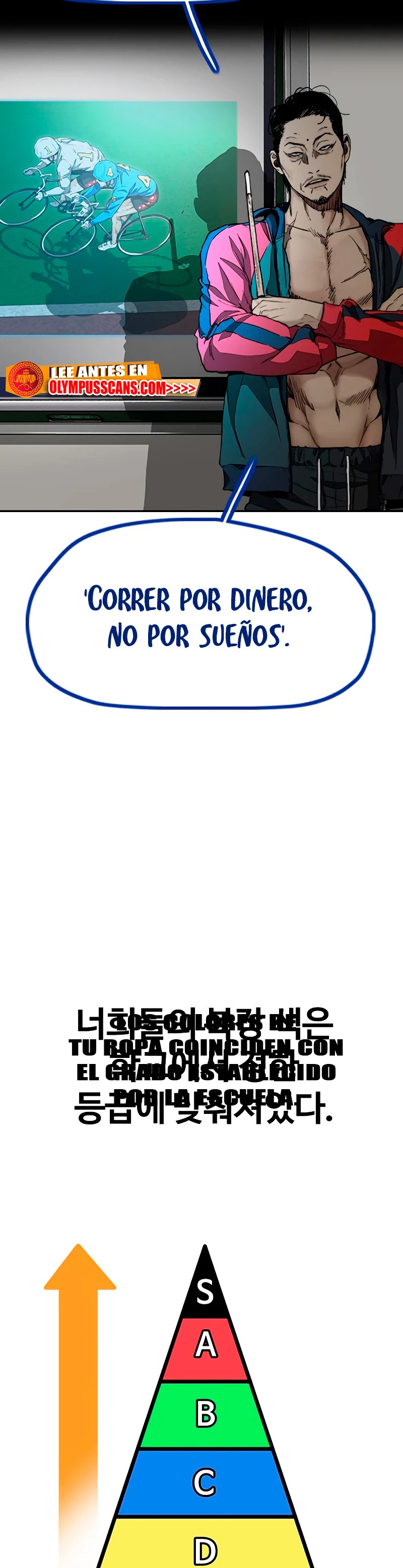 Read Wind Breaker Manhwa Español Manga Online