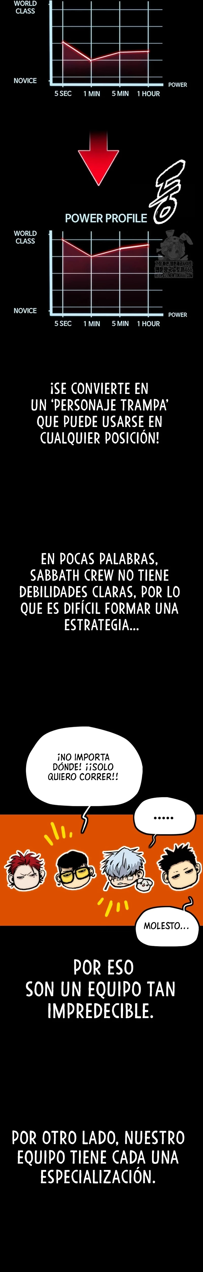 Read Wind Breaker Manhwa Español Manga Online