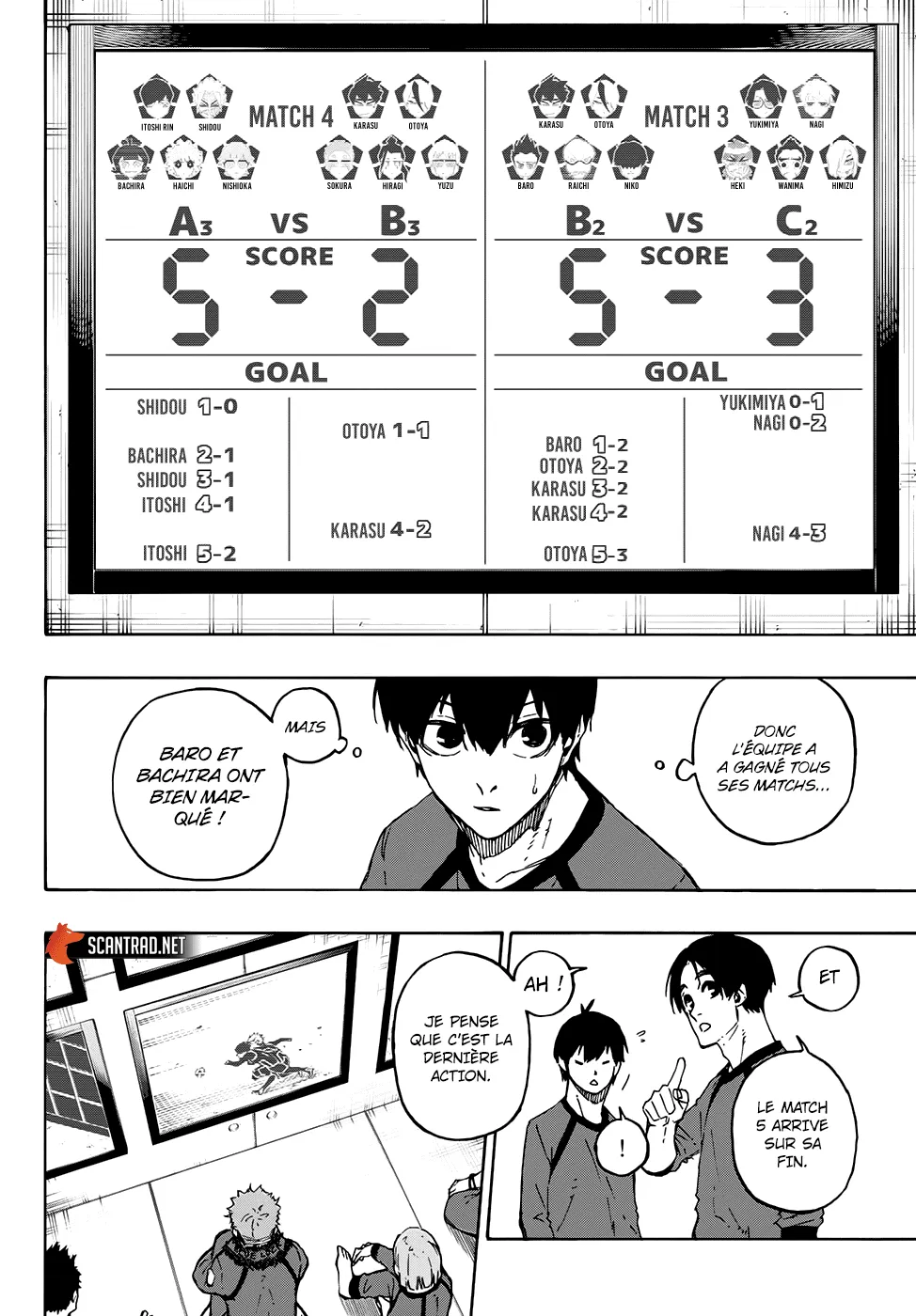 Read Blue Lock FRANCAIS Manga Online