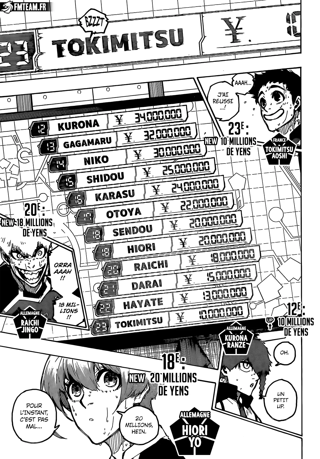 Read Blue Lock FRANCAIS Manga Online