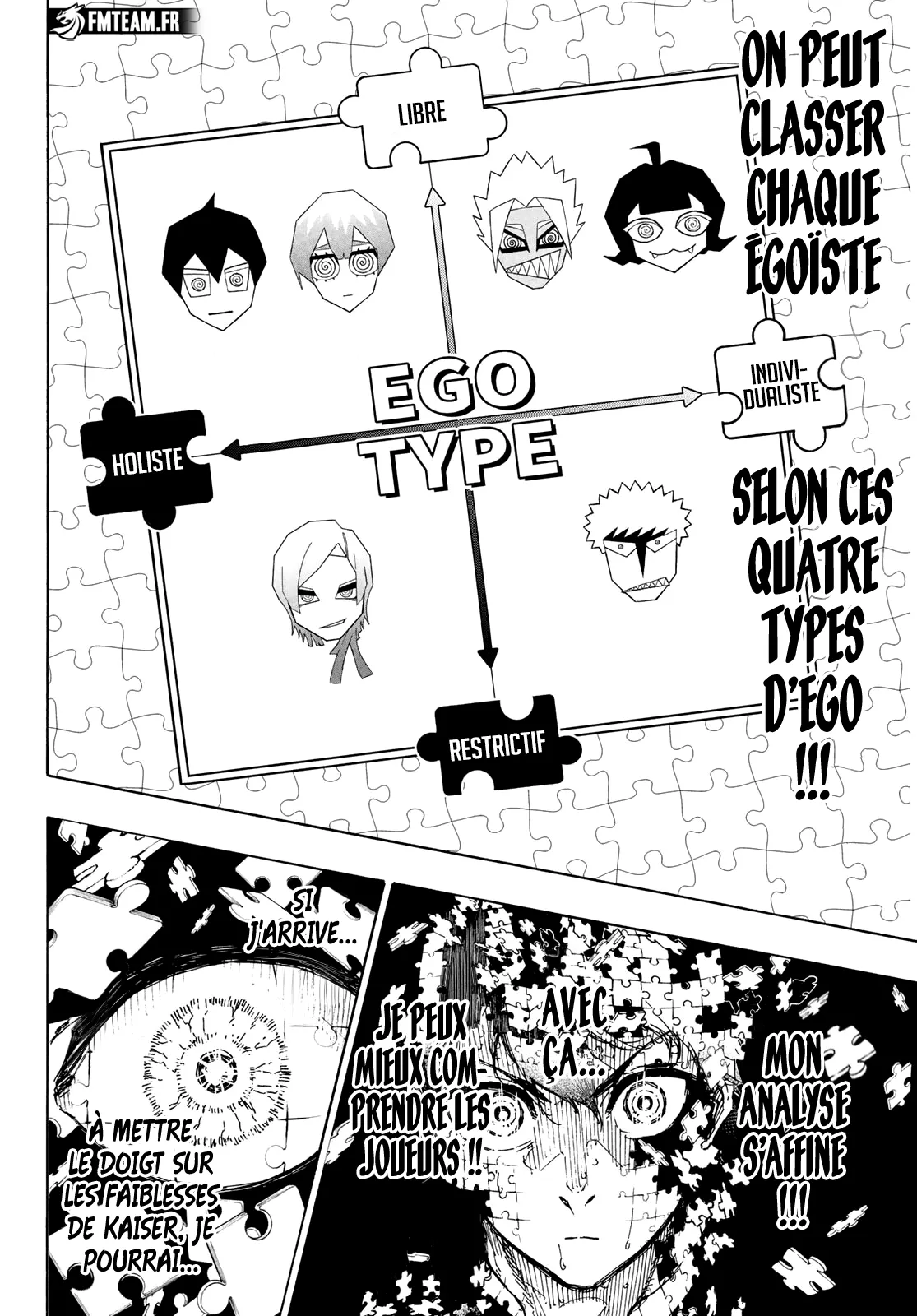 Read Blue Lock FRANCAIS Manga Online