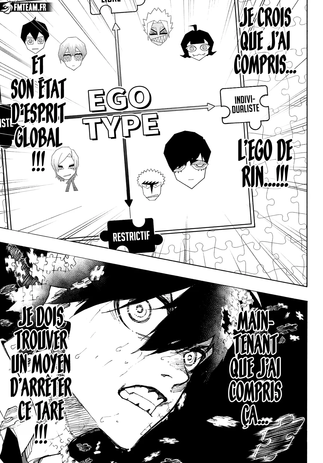 Read Blue Lock FRANCAIS Manga Online