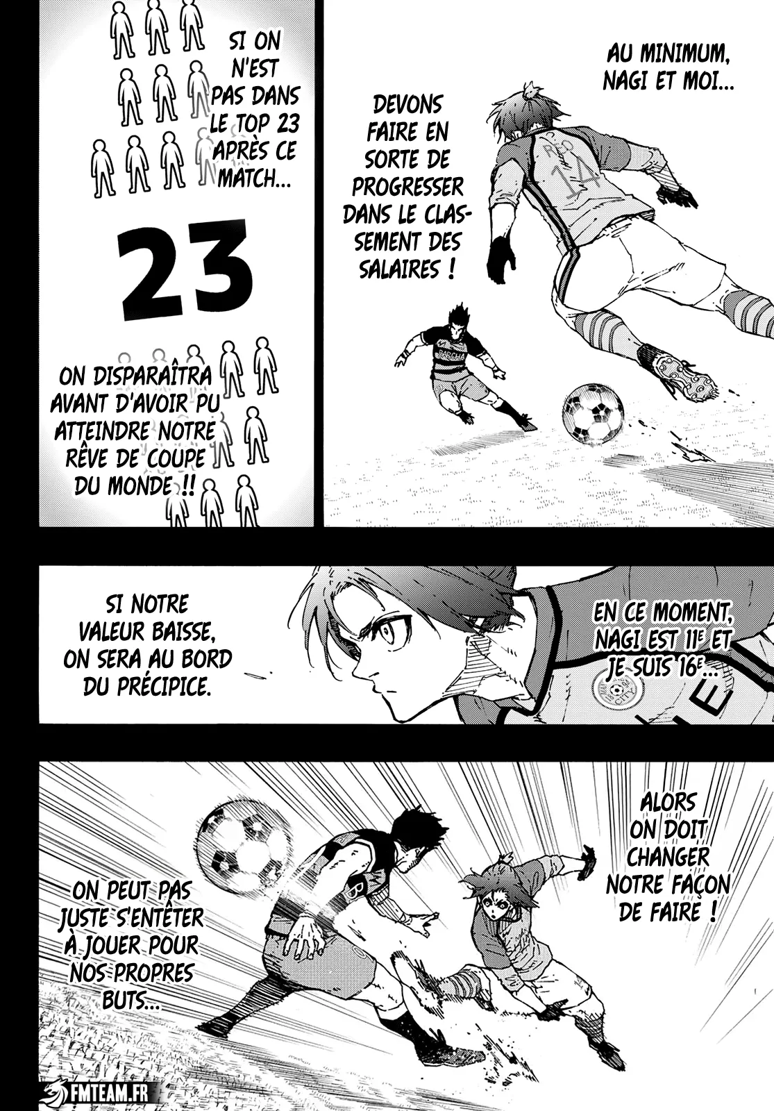 Read Blue Lock FRANCAIS Manga Online