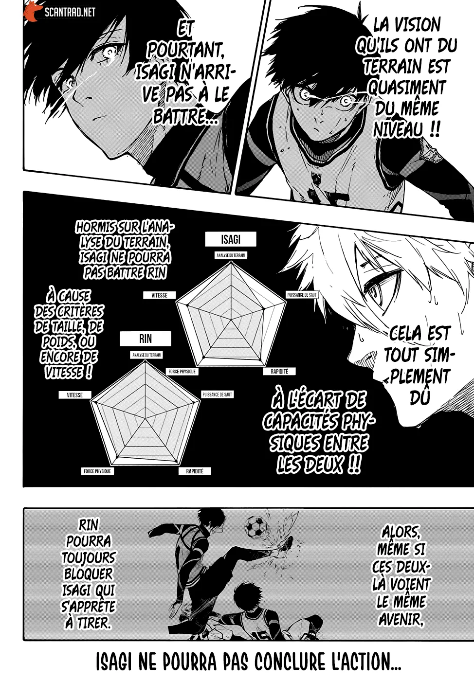 Read Blue Lock FRANCAIS Manga Online