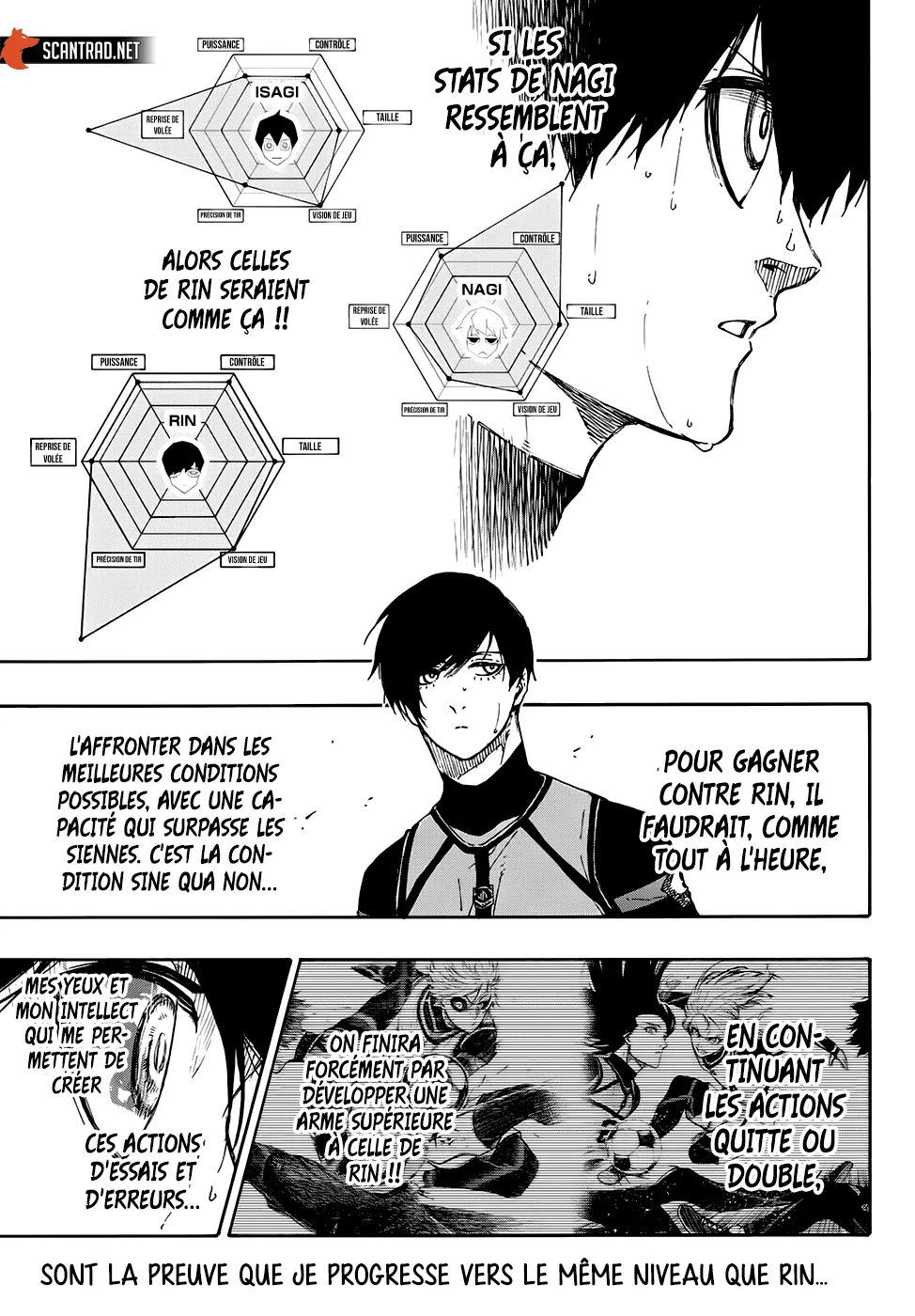 Read Blue Lock FRANCAIS Manga Online
