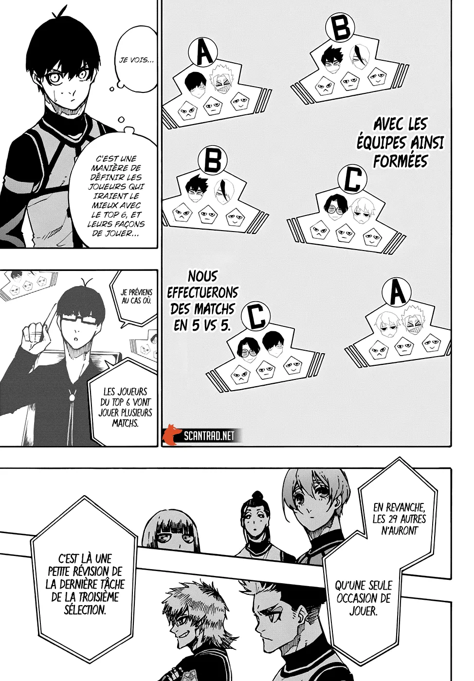 Read Blue Lock FRANCAIS Manga Online