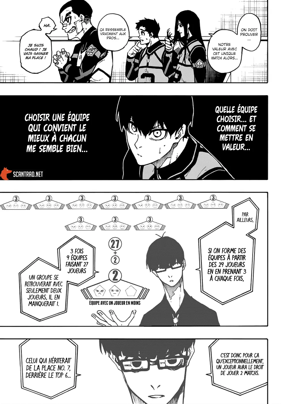 Read Blue Lock FRANCAIS Manga Online