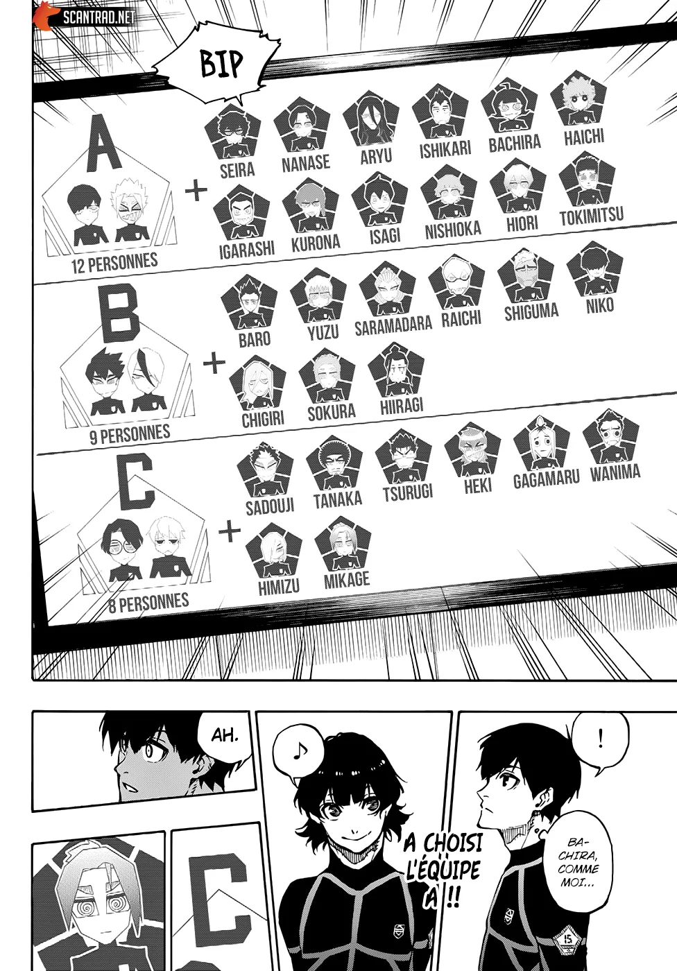 Read Blue Lock FRANCAIS Manga Online