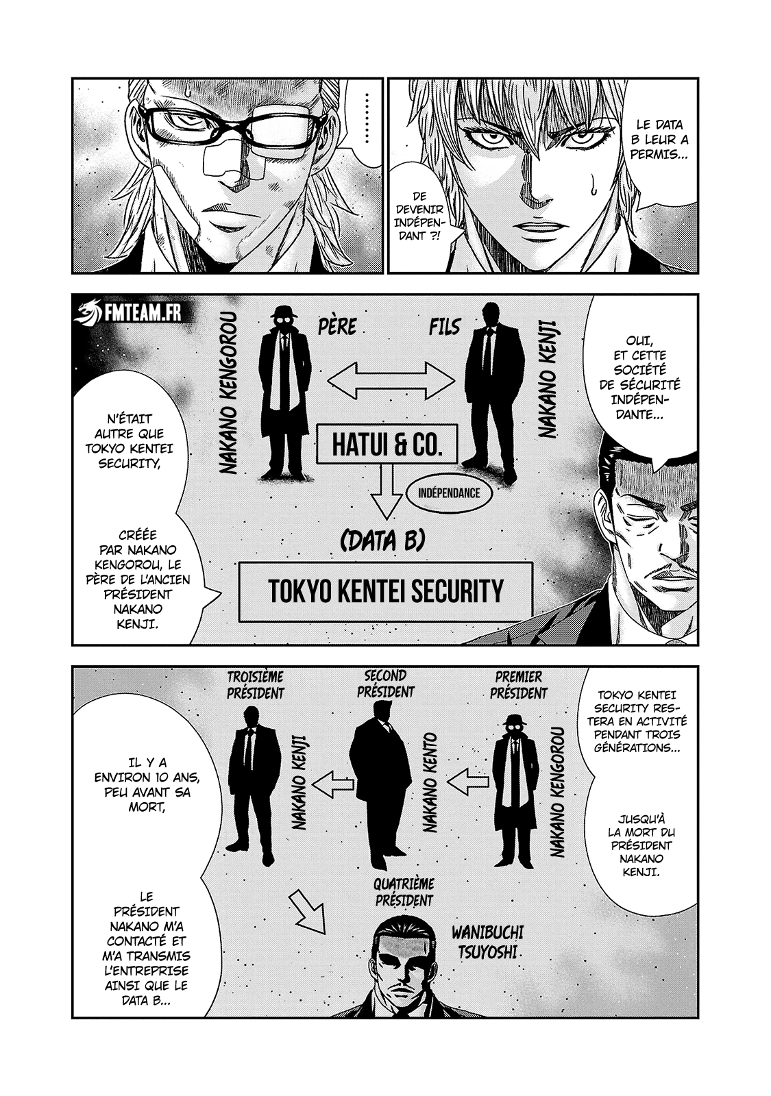 Read Bouncer FRANCAIS Manga Online