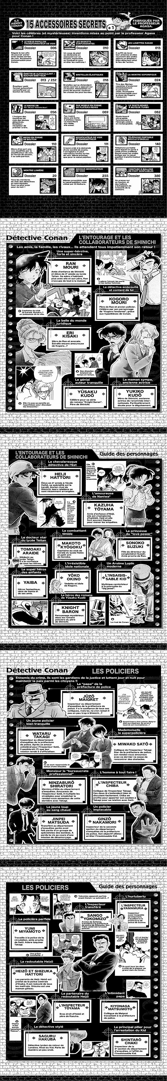 Read Detective Conan FRANCAIS Manga Online