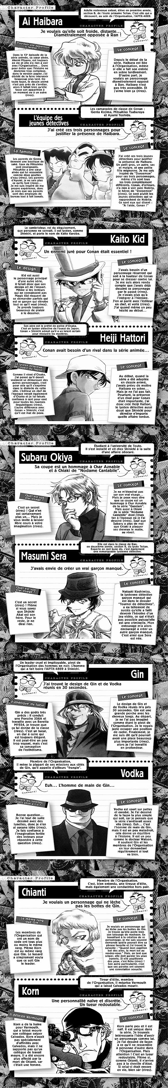 Read Detective Conan FRANCAIS Manga Online