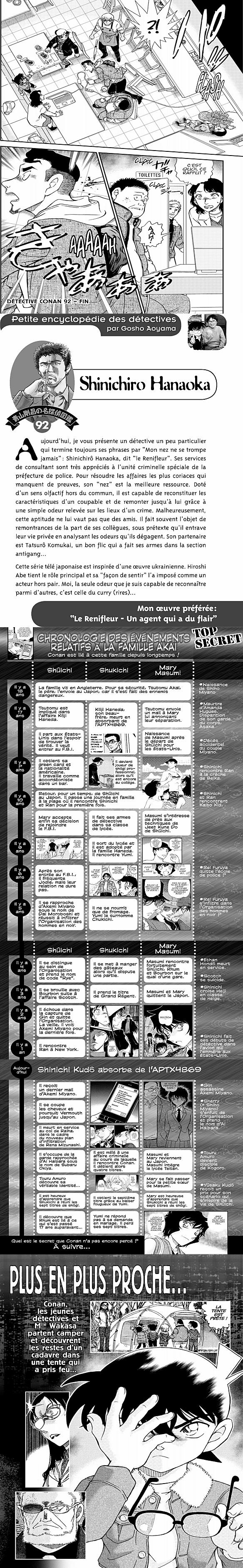 Read Detective Conan FRANCAIS Manga Online