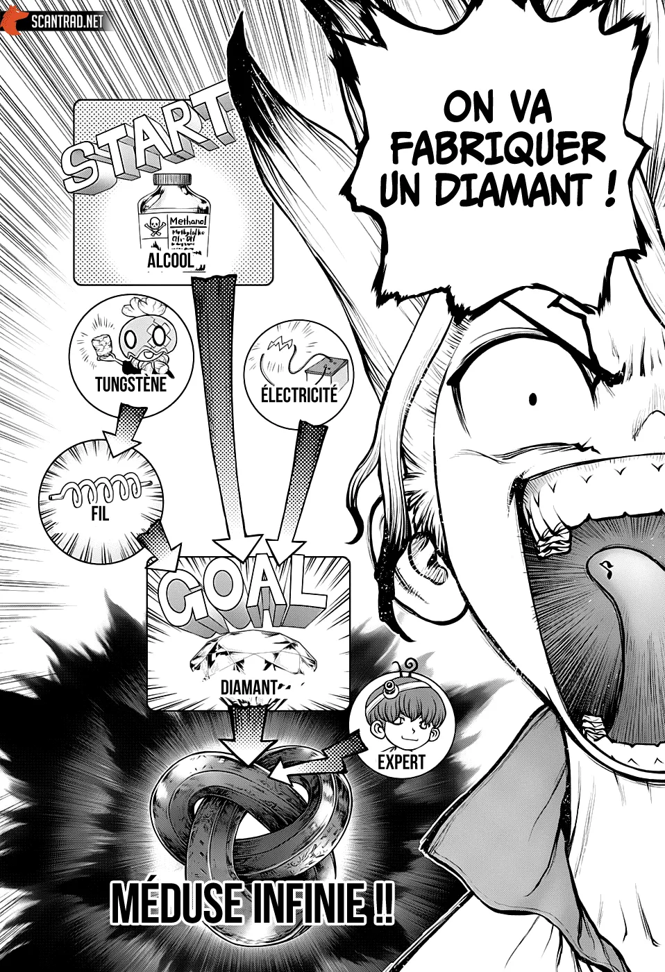 Read Dr. STONE FRANCAIS Manga Online