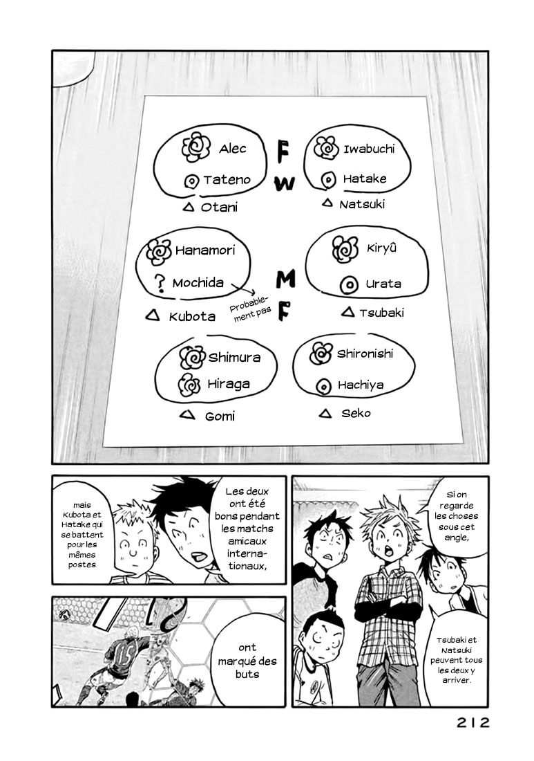 Read Giant Killing FRANCAIS Manga Online