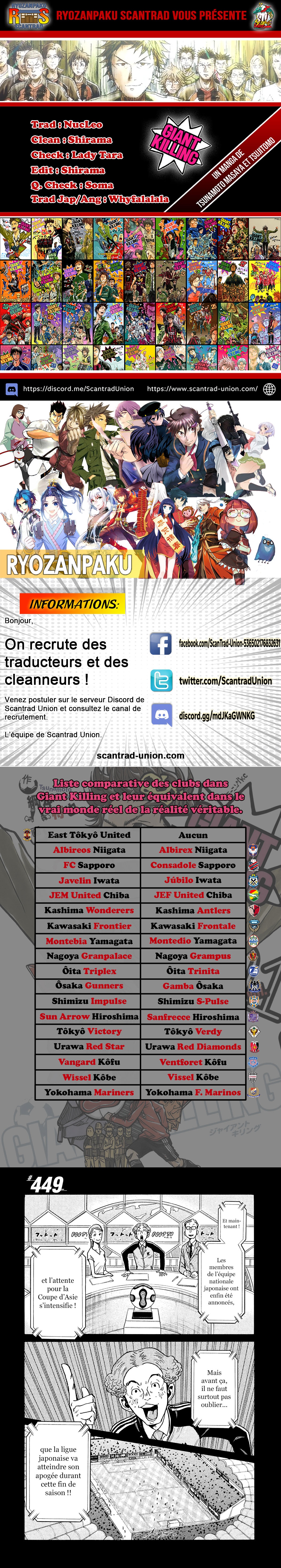 Read Giant Killing FRANCAIS Manga Online