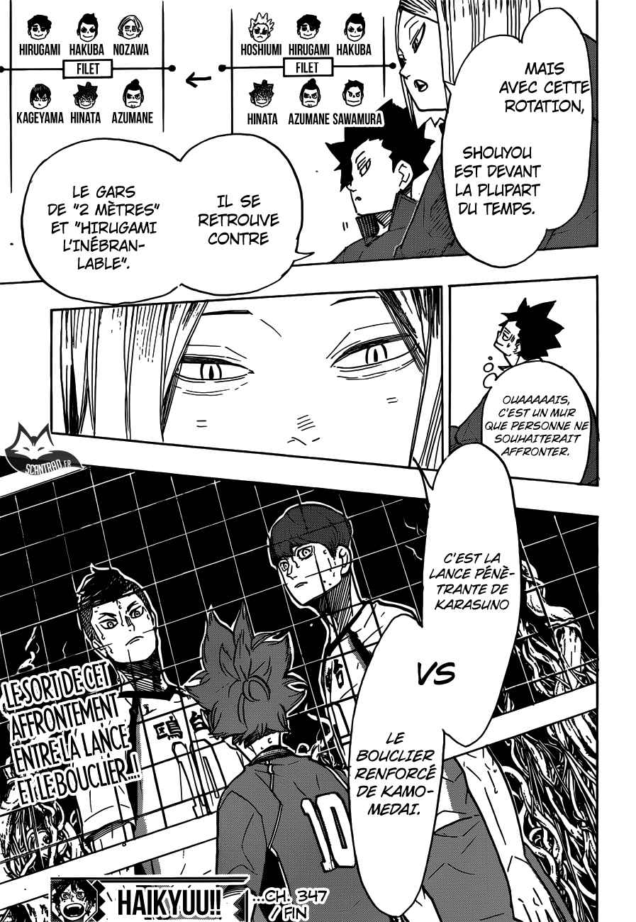Read Haikyuu FRANCAIS Manga Online