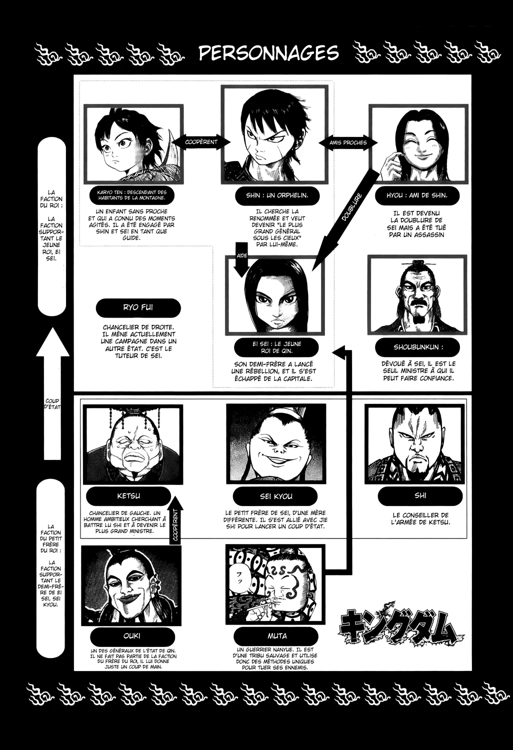 Read Kingdom FRANCAIS Manga Online