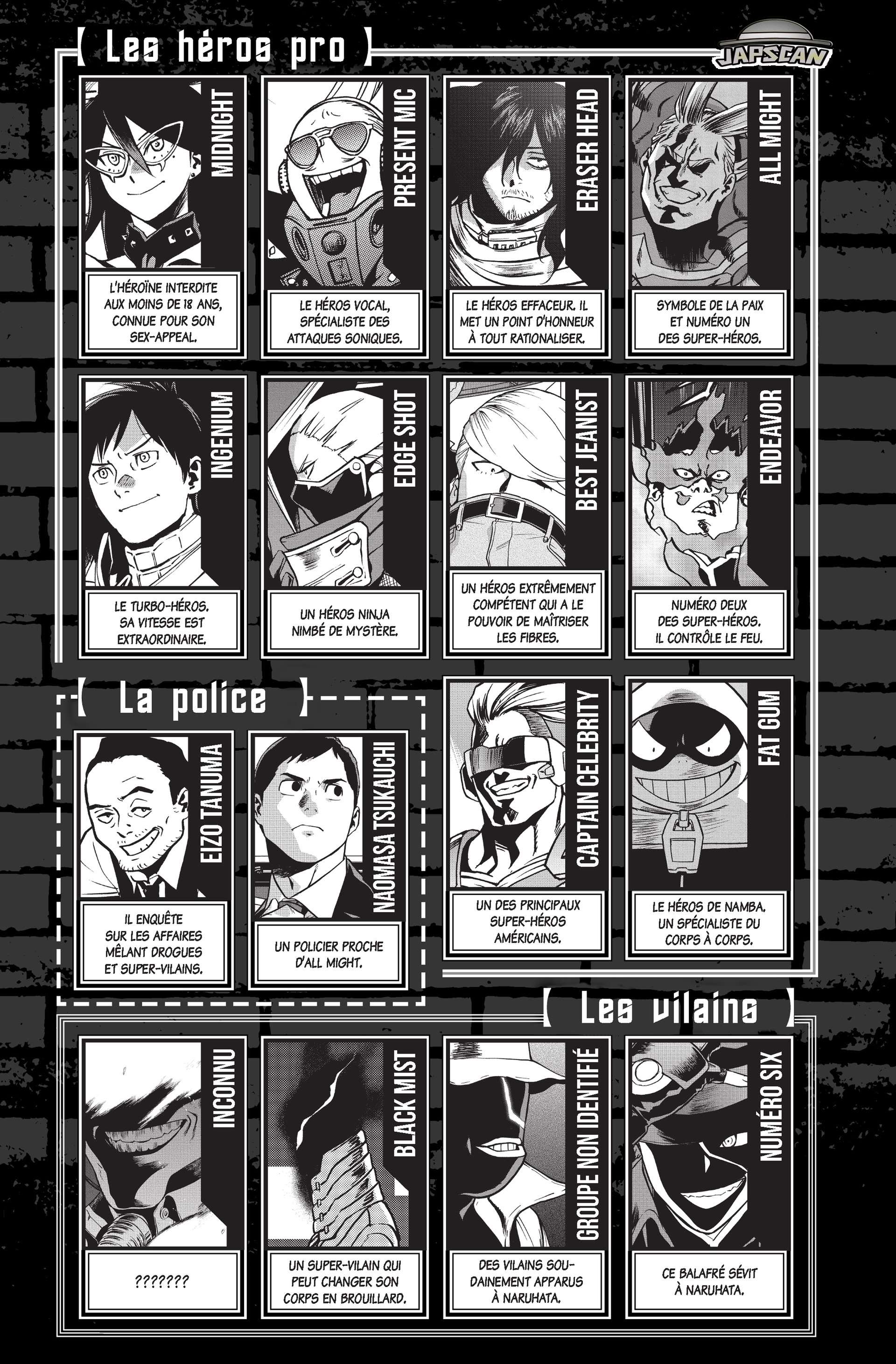 Read My Hero Academia Vigilantes FRANCAIS Manga Online