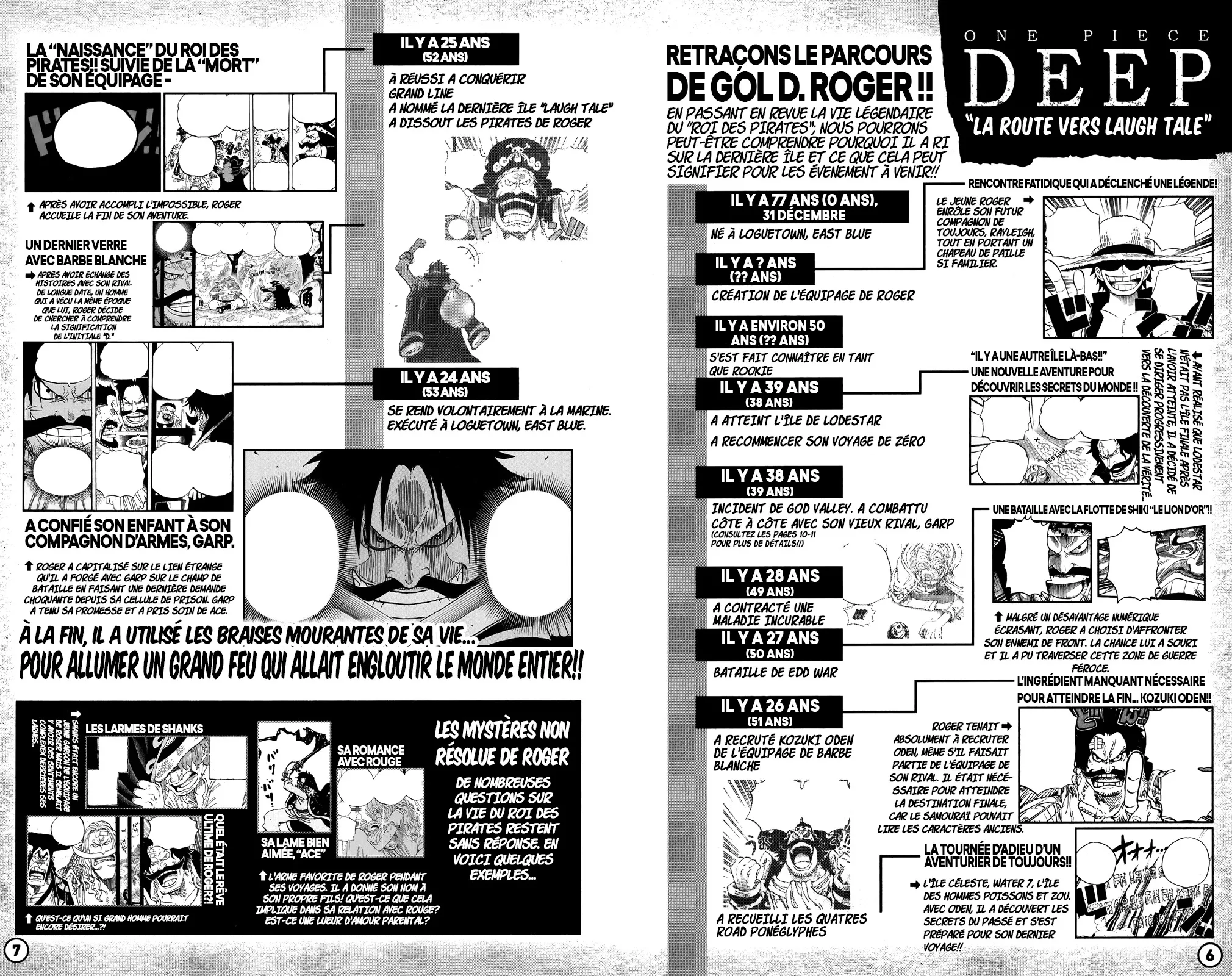 Read One Piece FRANCAIS Manga Online