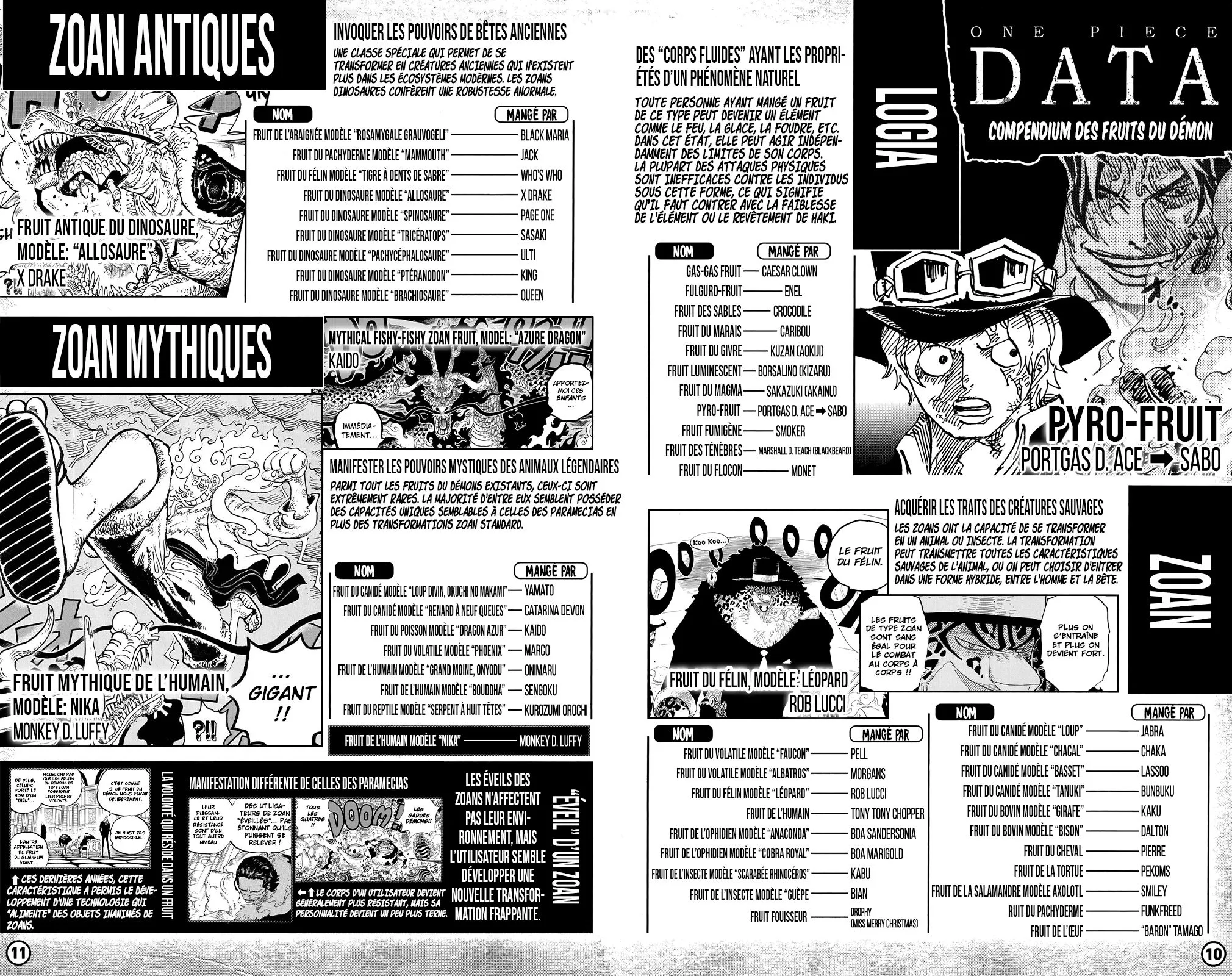 Read One Piece FRANCAIS Manga Online