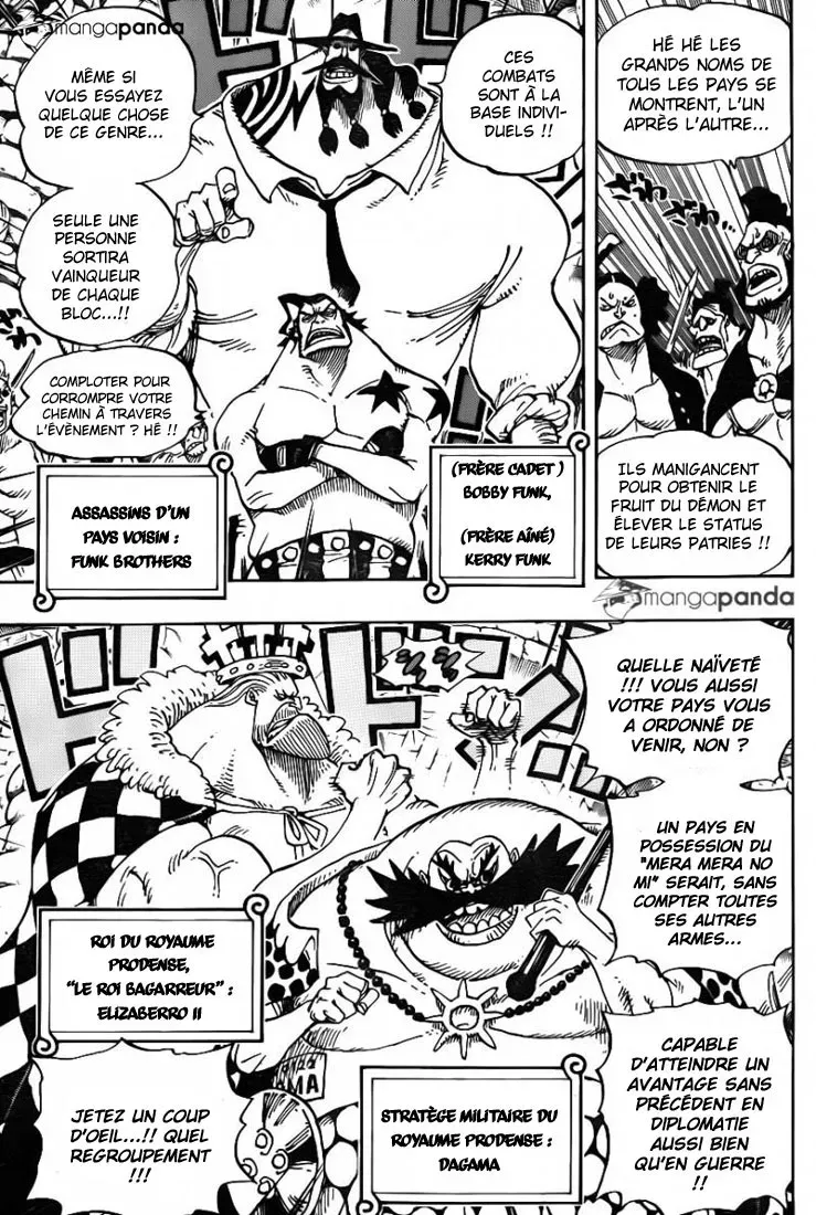 Read One Piece FRANCAIS Manga Online