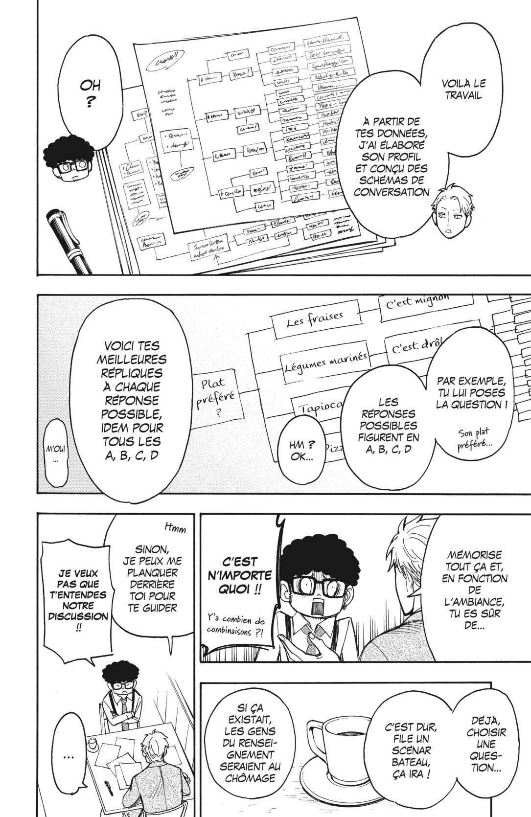 Read Spy X Family FRANCAIS Manga Online