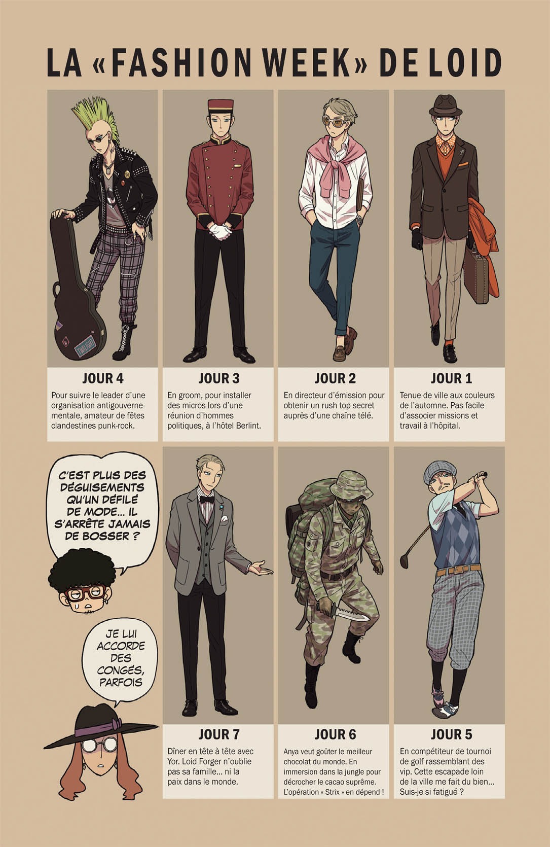 Read Spy X Family FRANCAIS Manga Online