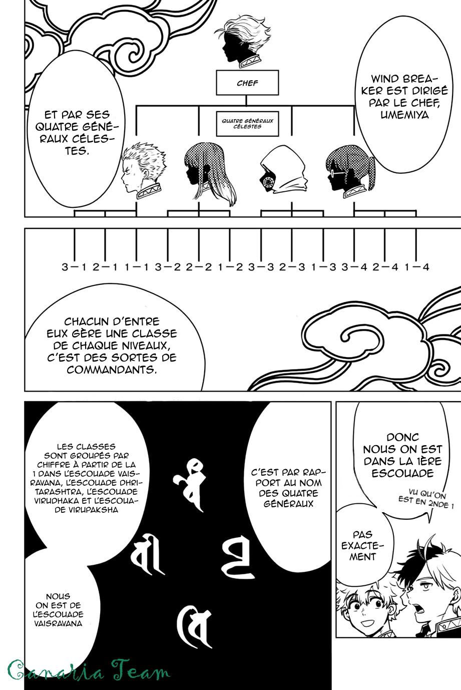 Read Wind Breaker Manga FRANCAIS Manga Online