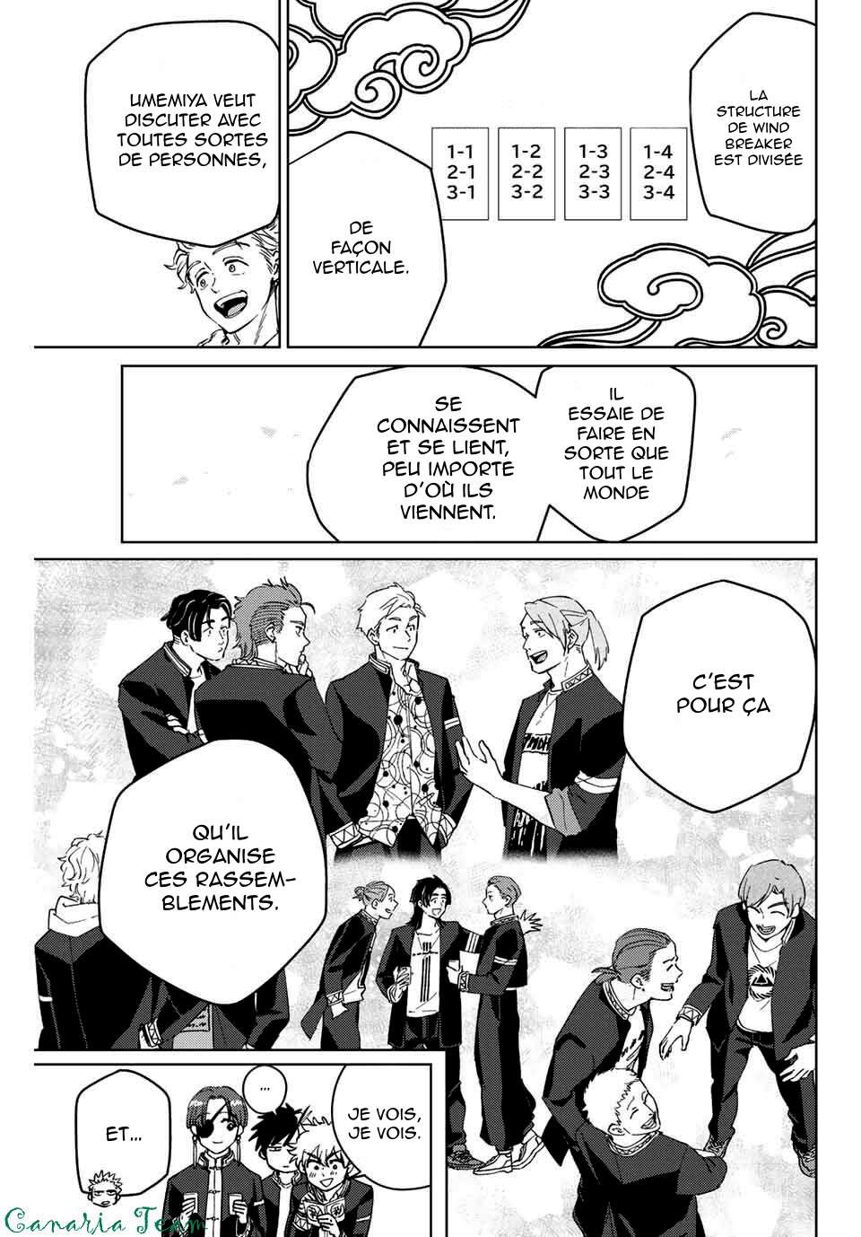 Read Wind Breaker Manga FRANCAIS Manga Online