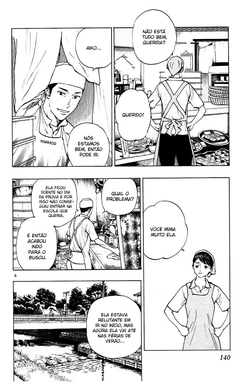 Read Be Blues! Ao ni Nare Português Manga Online