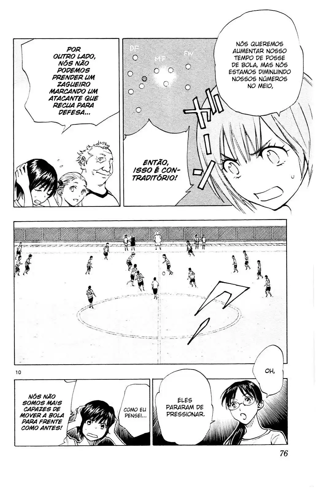 Read Be Blues! Ao ni Nare Português Manga Online