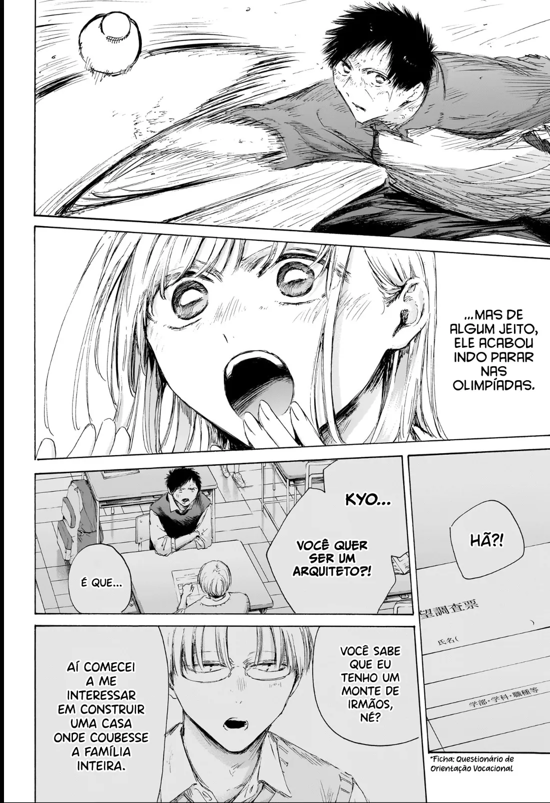 Read Blue Box Português Manga Online