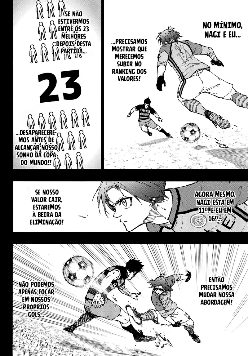 Read Blue Lock Português Manga Online