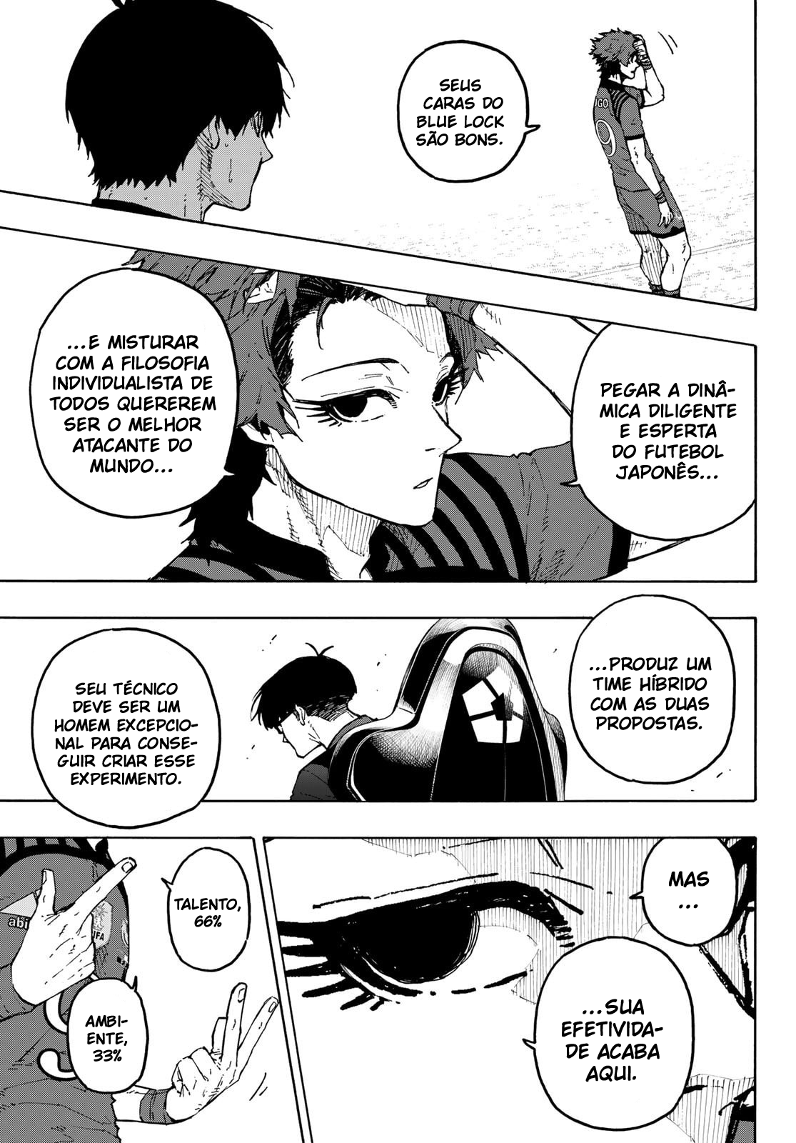 Read Blue Lock Português Manga Online