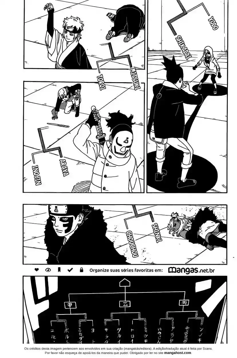 Read Boruto_ Naruto Next Generations Português Manga Online