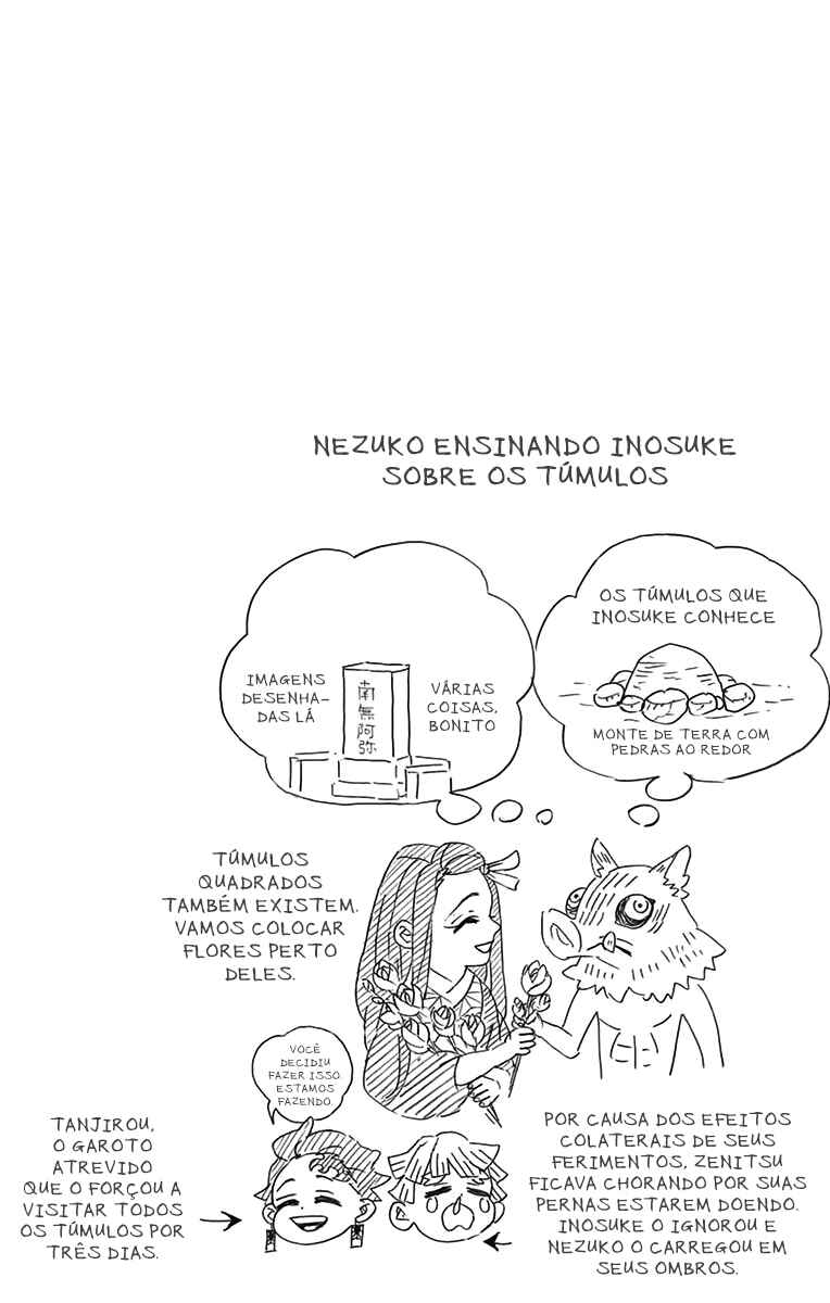 Read Demon Slayer_ Kimetsu no Yaiba Português Manga Online