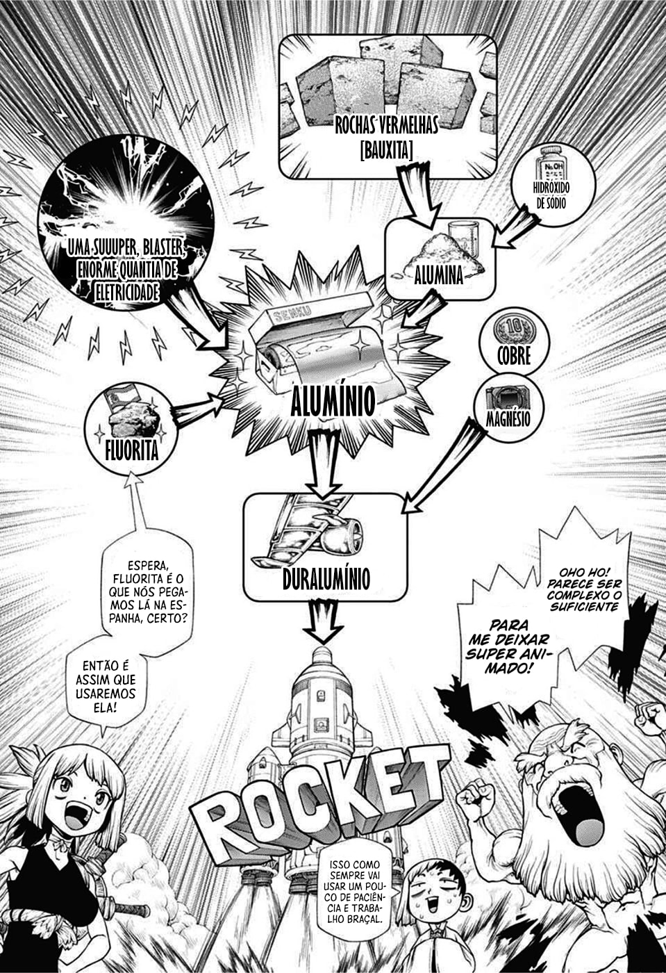 Read Dr. Stone Português Manga Online