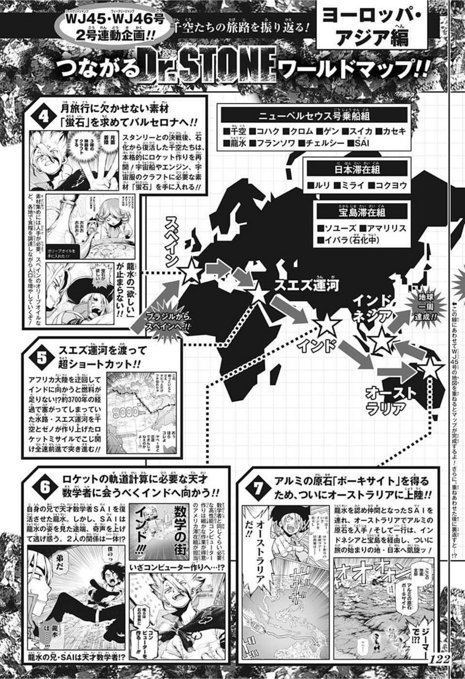 Read Dr. Stone Português Manga Online