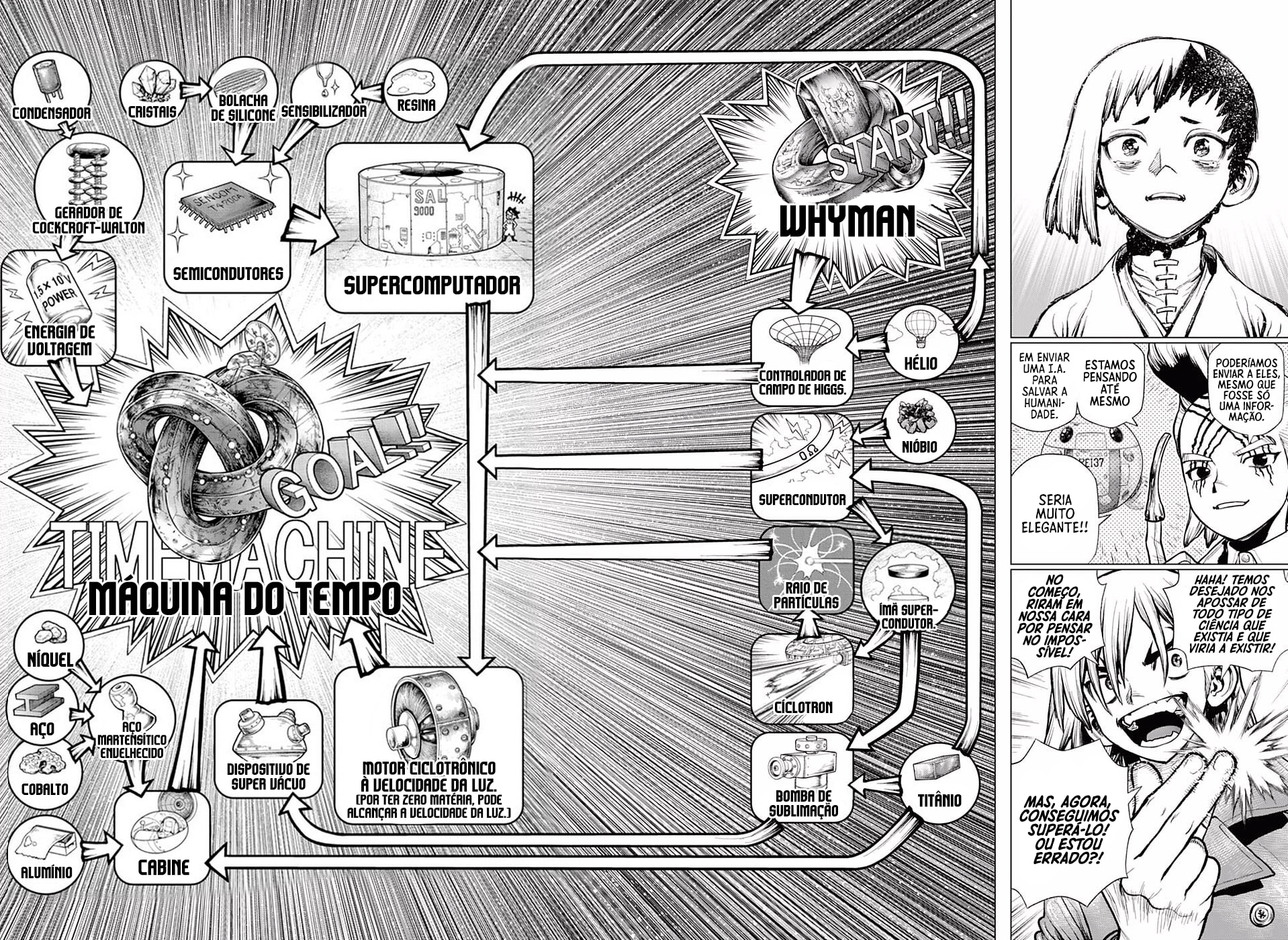 Read Dr. Stone Português Manga Online