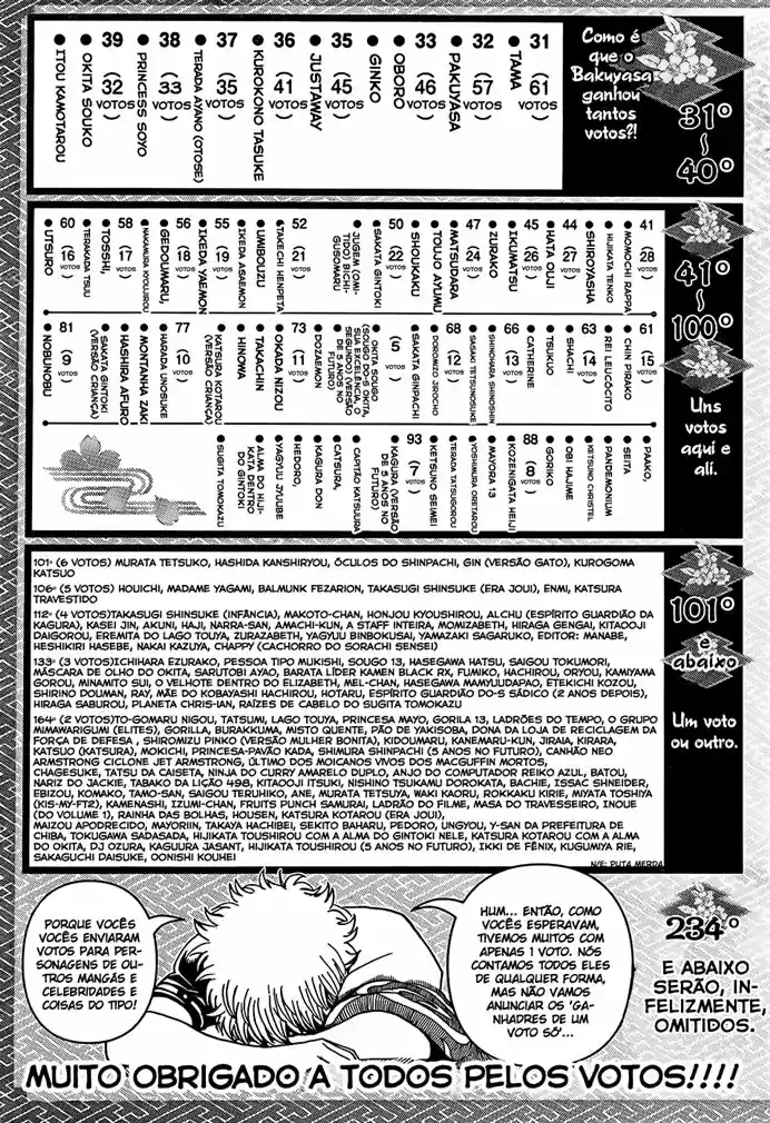 Read Gintama Português Manga Online