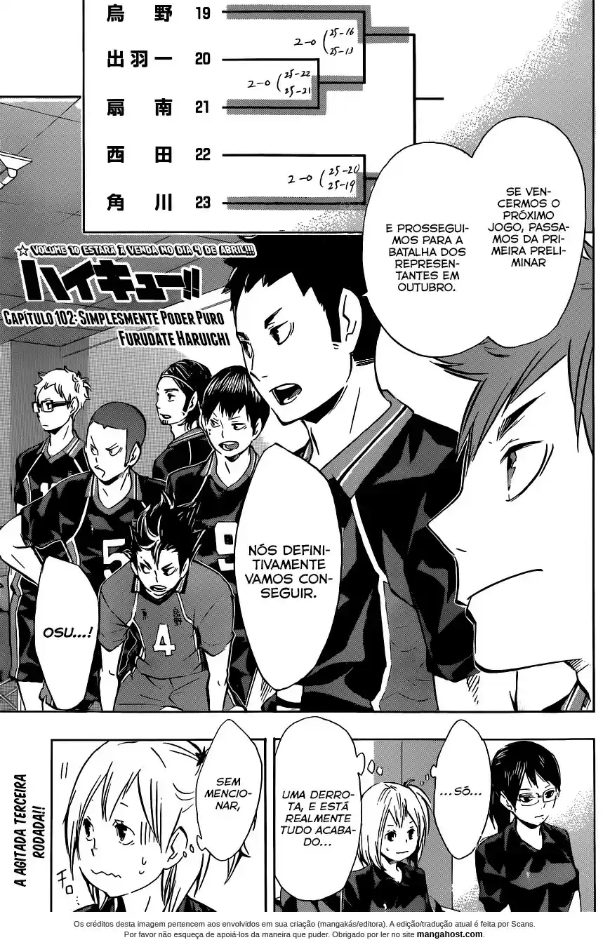 Read Haikyuu!! Português Manga Online