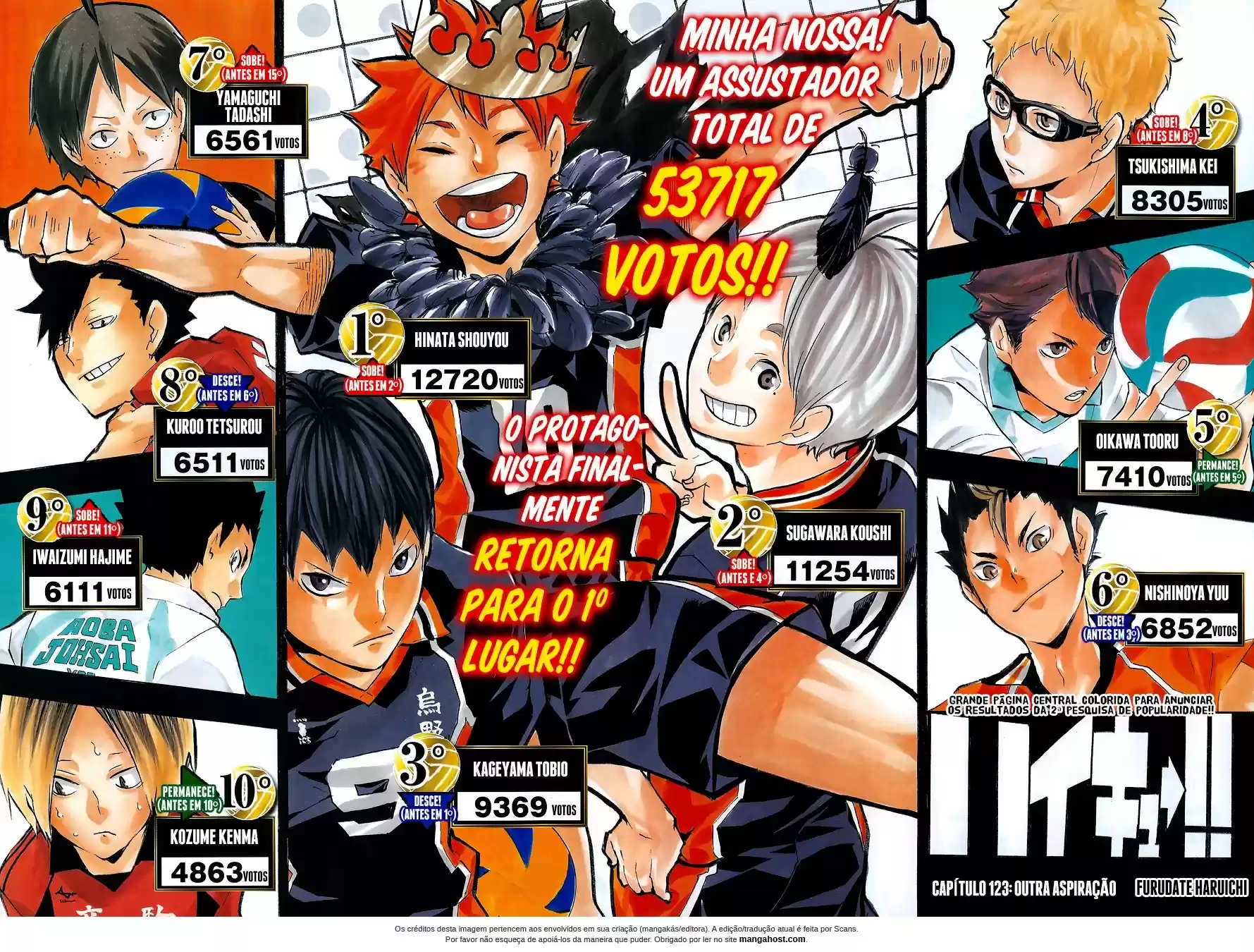 Read Haikyuu!! Português Manga Online