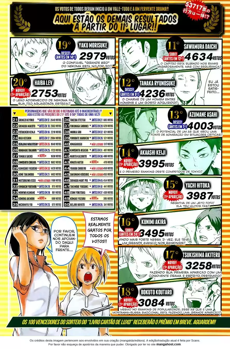 Read Haikyuu!! Português Manga Online