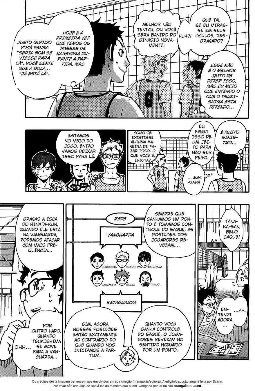 Read Haikyuu!! Português Manga Online
