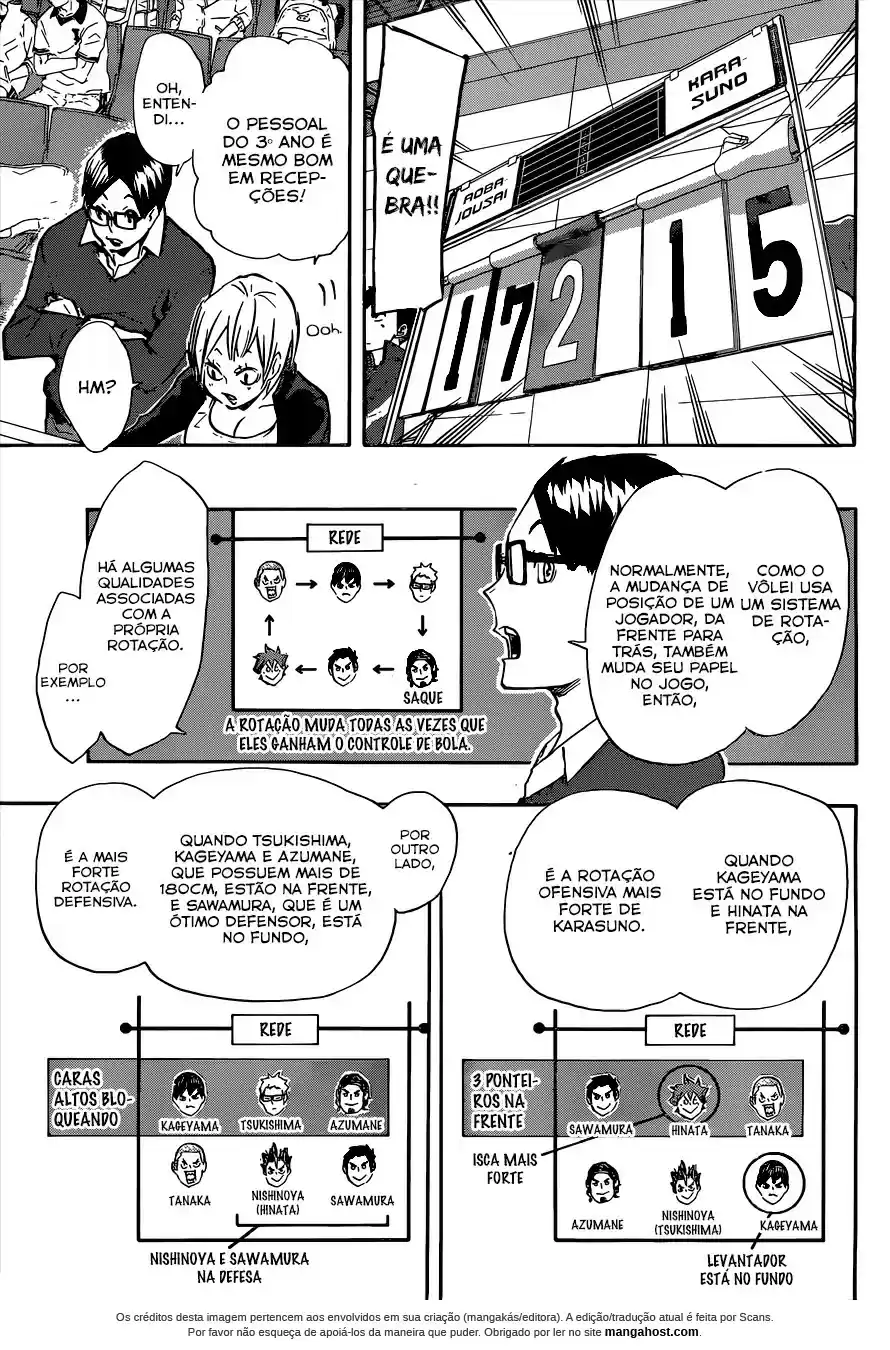 Read Haikyuu!! Português Manga Online