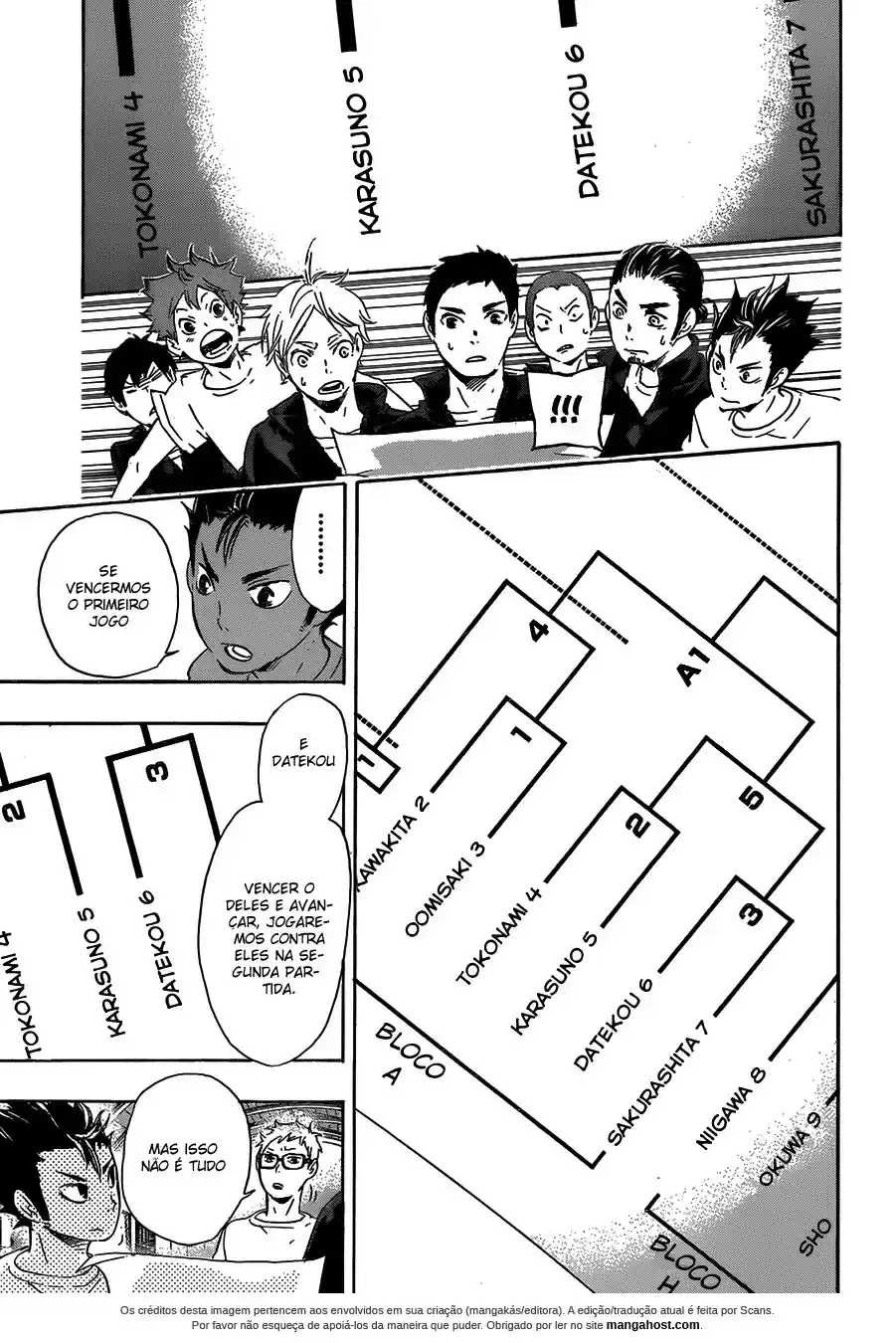 Read Haikyuu!! Português Manga Online
