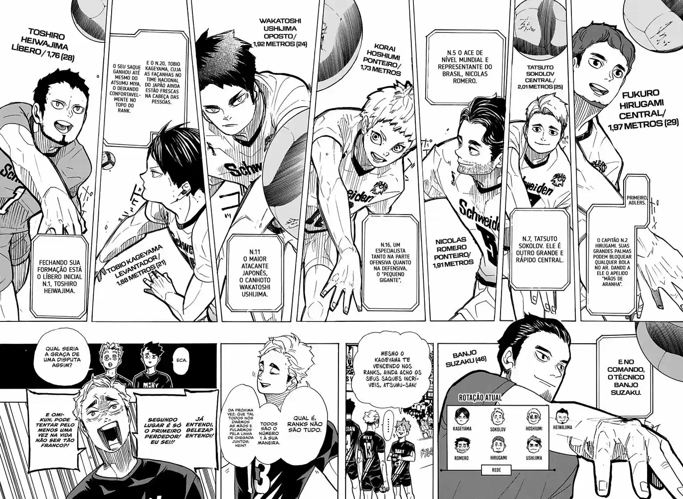Read Haikyuu!! Português Manga Online